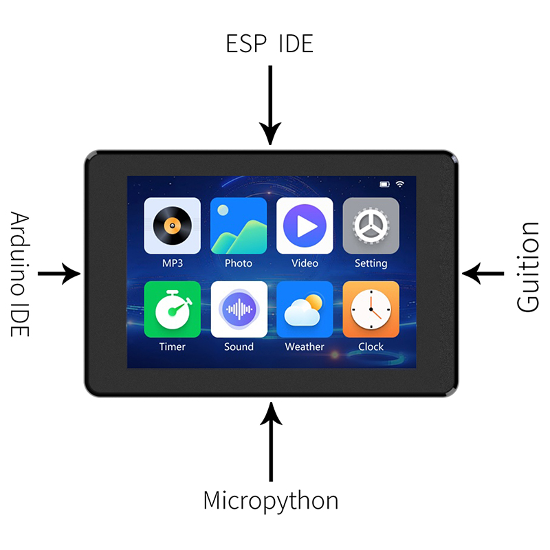 ESP32 MCU 3.5 Inch IPS Capacit - đánh giá và giá Argon One V3 M.2 Nvme Case